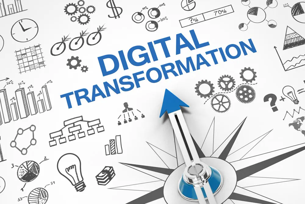 Metodo di formazione AI applicato ai processi aziendali